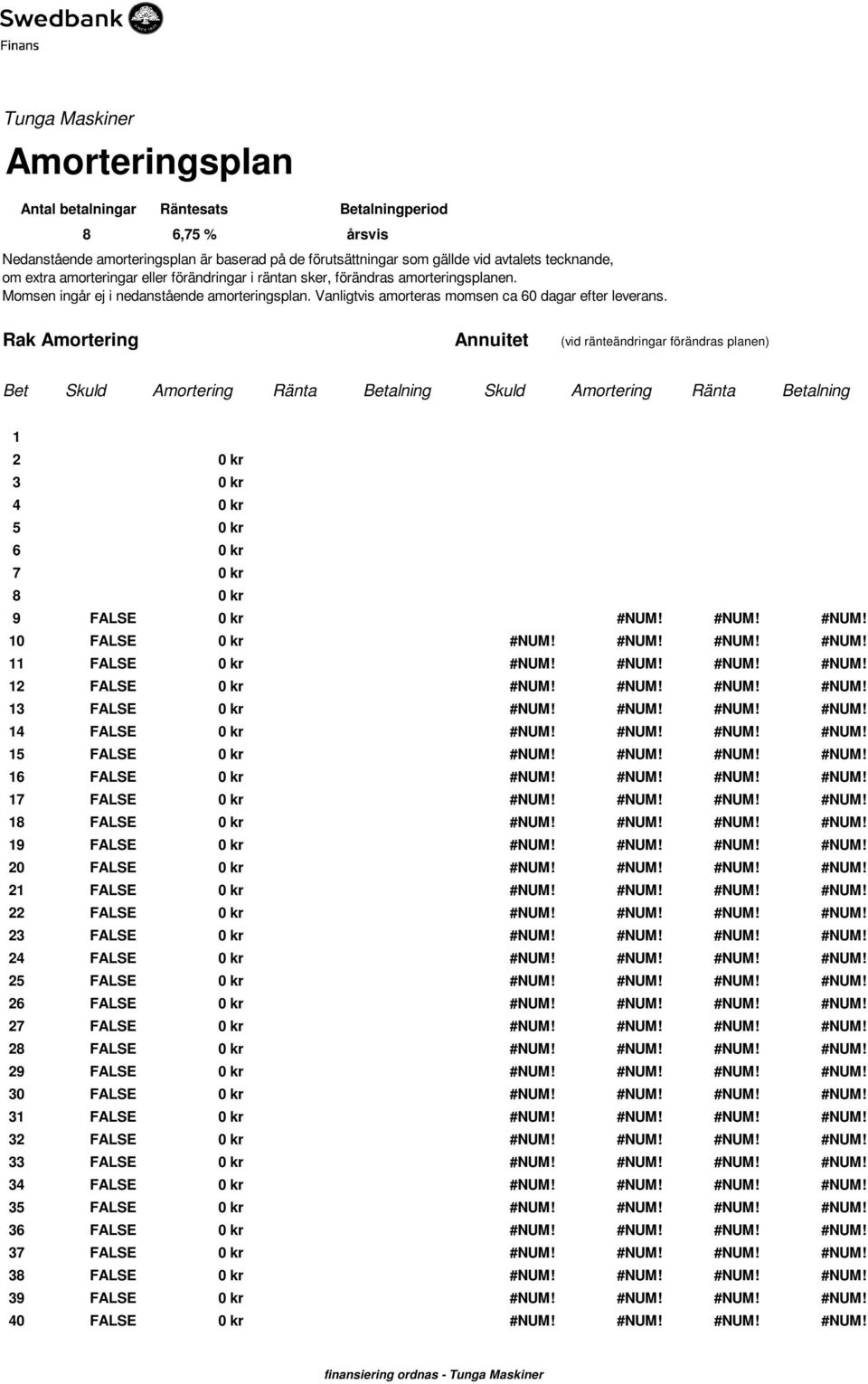 #NUM! #NUM! #NUM! 7 FALSE 0 kr #NUM! #NUM! #NUM! #NUM! 8 FALSE 0 kr #NUM! #NUM! #NUM! #NUM! 9 FALSE 0 kr #NUM! #NUM! #NUM! #NUM! 20 FALSE 0 kr #NUM! #NUM! #NUM! #NUM! 2 FALSE 0 kr #NUM! #NUM! #NUM! #NUM! 22 FALSE 0 kr #NUM!