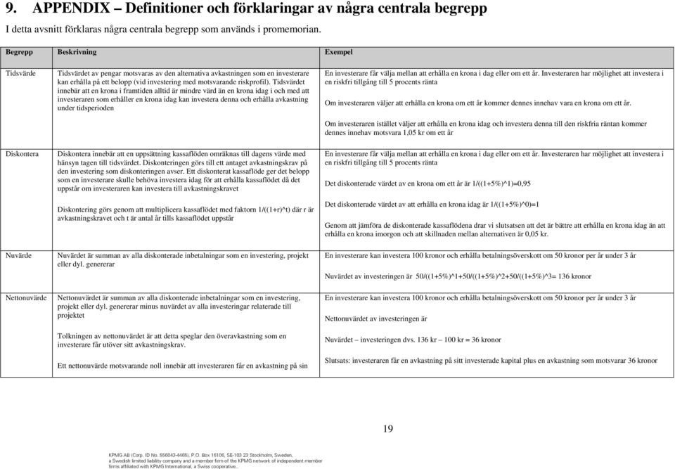 . 9. APPENDIX Definitioner och förklaringar av några centrala begrepp I detta avsnitt förklaras några centrala begrepp som används i promemorian.