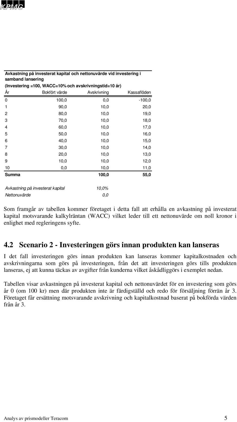 på investerat kapital 10,0% Nettonuvärde 0,0 Som framgår av tabellen kommer företaget i detta fall att erhålla en avkastning på investerat kapital motsvarande kalkylräntan (WACC) vilket leder till