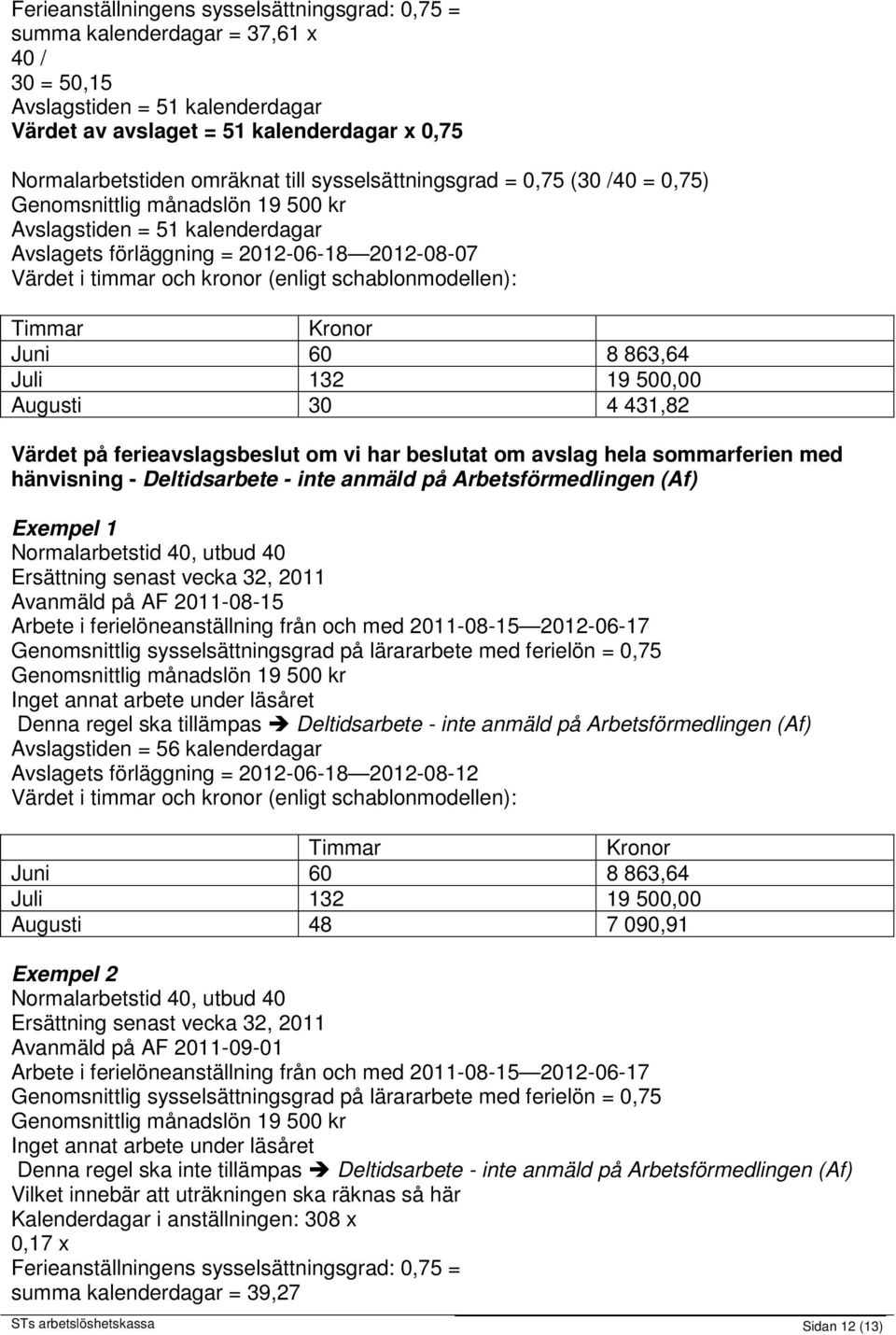 schablonmodellen): Timmar Kronor Juni 60 8 863,64 Juli 132 19 500,00 Augusti 30 4 431,82 Värdet på ferieavslagsbeslut om vi har beslutat om avslag hela sommarferien med hänvisning - Deltidsarbete -