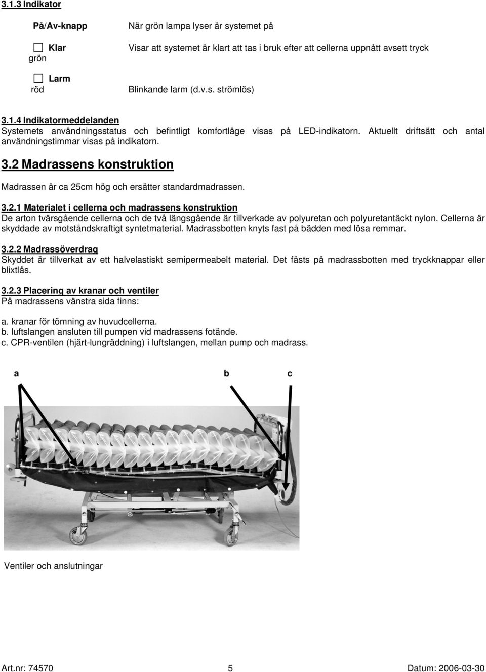 2 Madrassens konstruktion Madrassen är ca 25cm hög och ersätter standardmadrassen. 3.2.1 Materialet i cellerna och madrassens konstruktion De arton tvärsgående cellerna och de två längsgående är tillverkade av polyuretan och polyuretantäckt nylon.