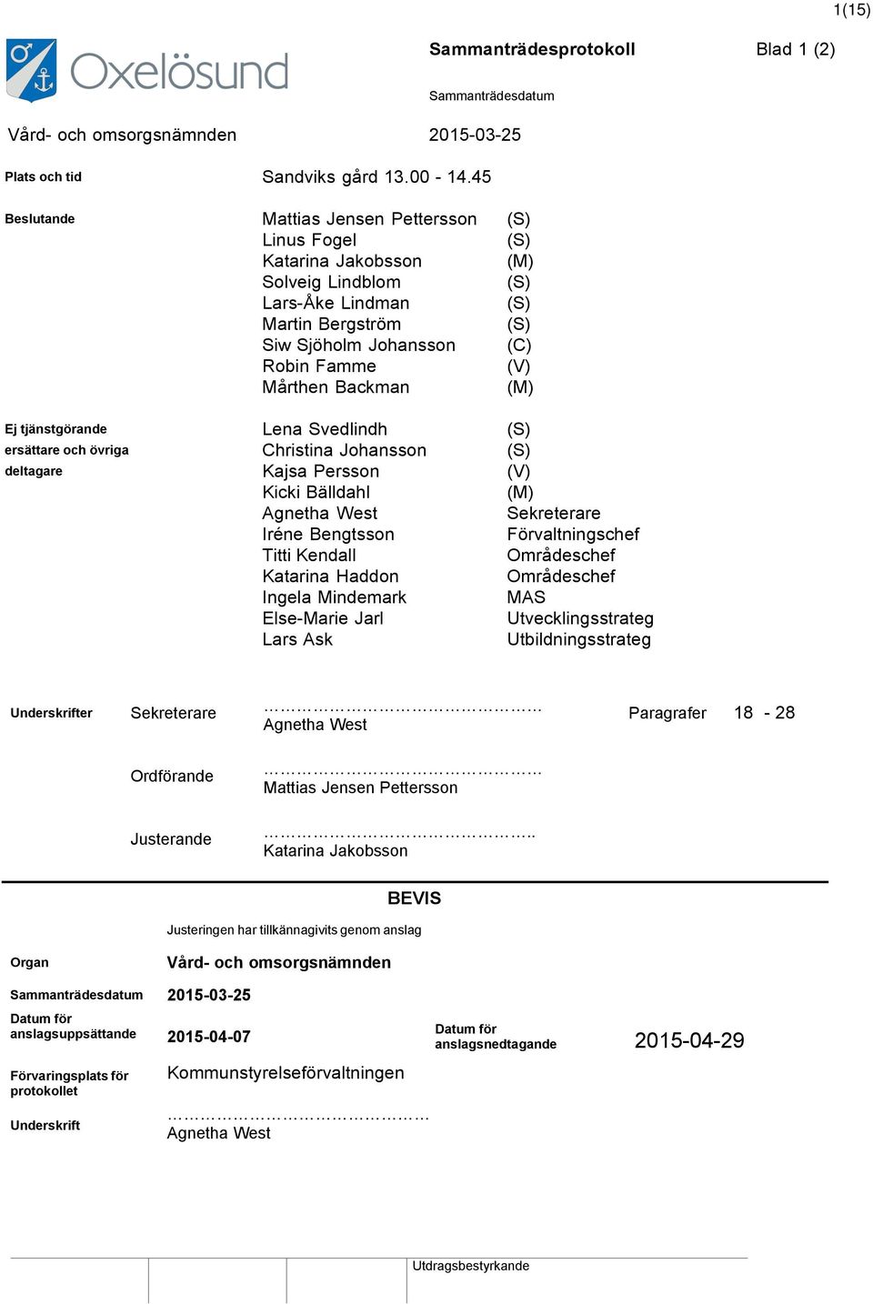 (V) (M) Ej tjänstgörande Lena Svedlindh Christina Johansson Kajsa Persson Kicki Bälldahl Agnetha West Iréne Bengtsson Titti Kendall Katarina Haddon Ingela Mindemark Else-Marie Jarl Lars Ask (S) (S)