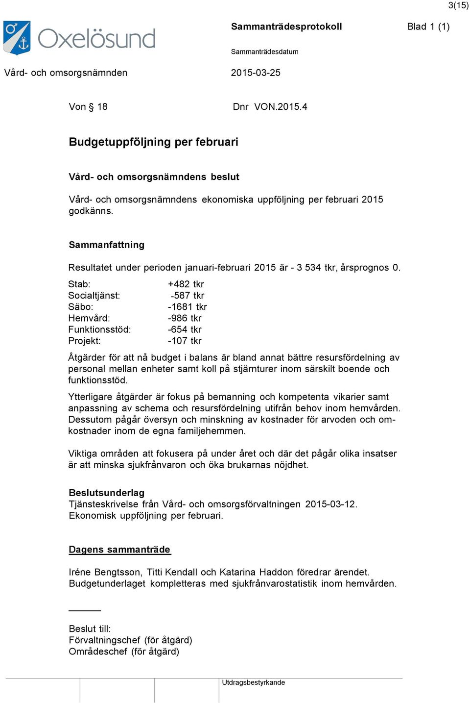 Stab: Socialtjänst: Säbo: Hemvård: Funktionsstöd: Projekt: +482 tkr -587 tkr -1681 tkr -986 tkr -654 tkr -107 tkr Åtgärder för att nå budget i balans är bland annat bättre resursfördelning av