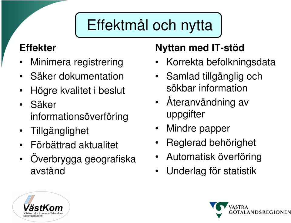 avstånd Nyttan med IT-stöd Korrekta befolkningsdata Samlad tillgänglig och sökbar information