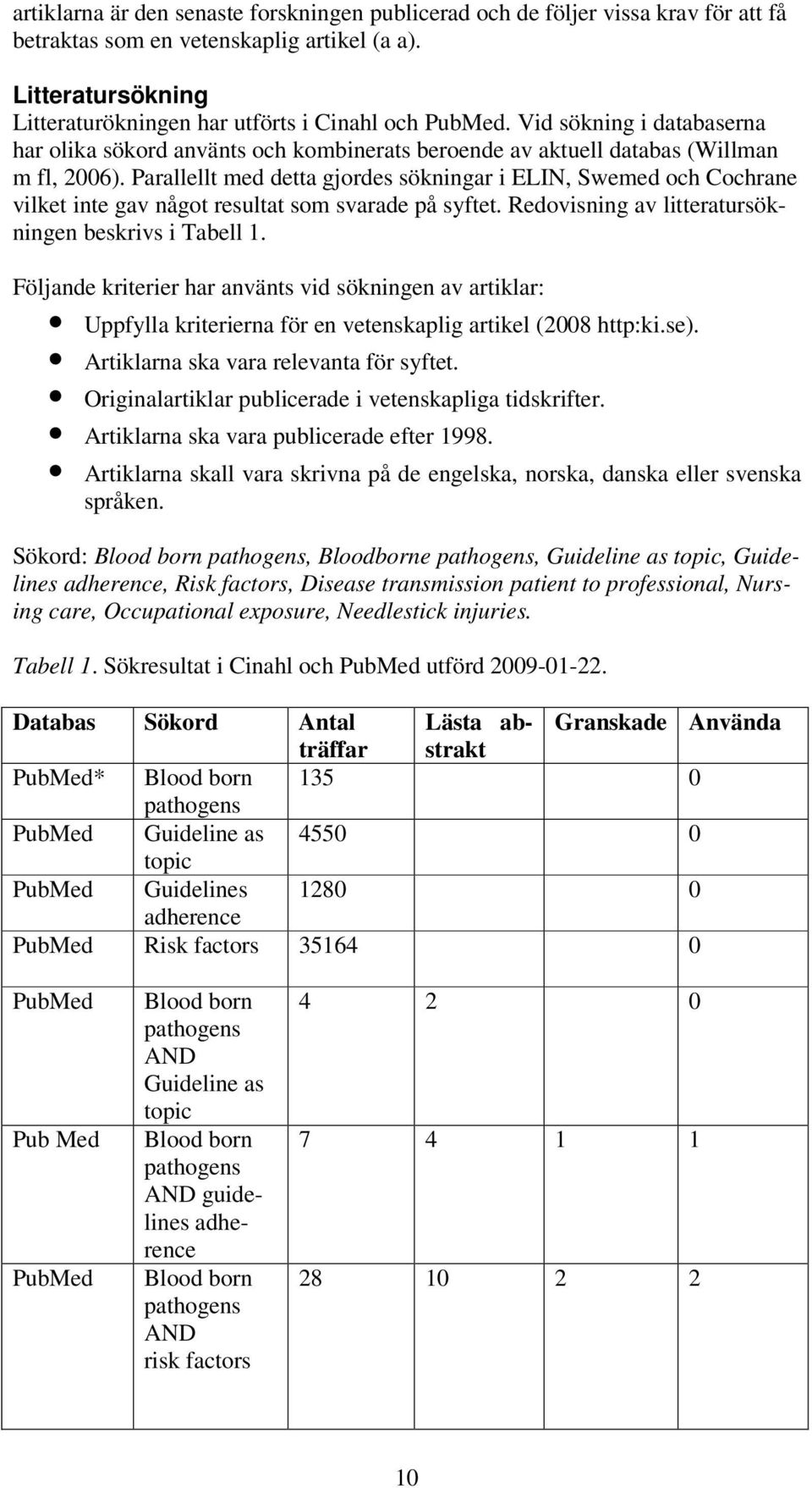 Parallellt med detta gjordes sökningar i ELIN, Swemed och Cochrane vilket inte gav något resultat som svarade på syftet. Redovisning av litteratursökningen beskrivs i Tabell 1.