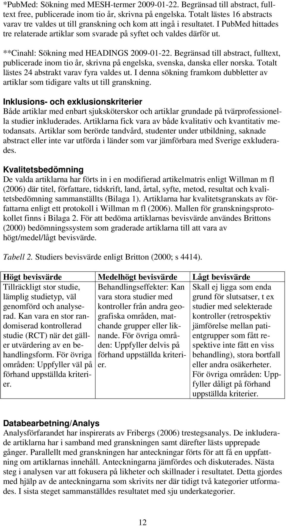 **Cinahl: Sökning med HEADINGS 2009-01-22. Begränsad till abstract, fulltext, publicerade inom tio år, skrivna på engelska, svenska, danska eller norska.