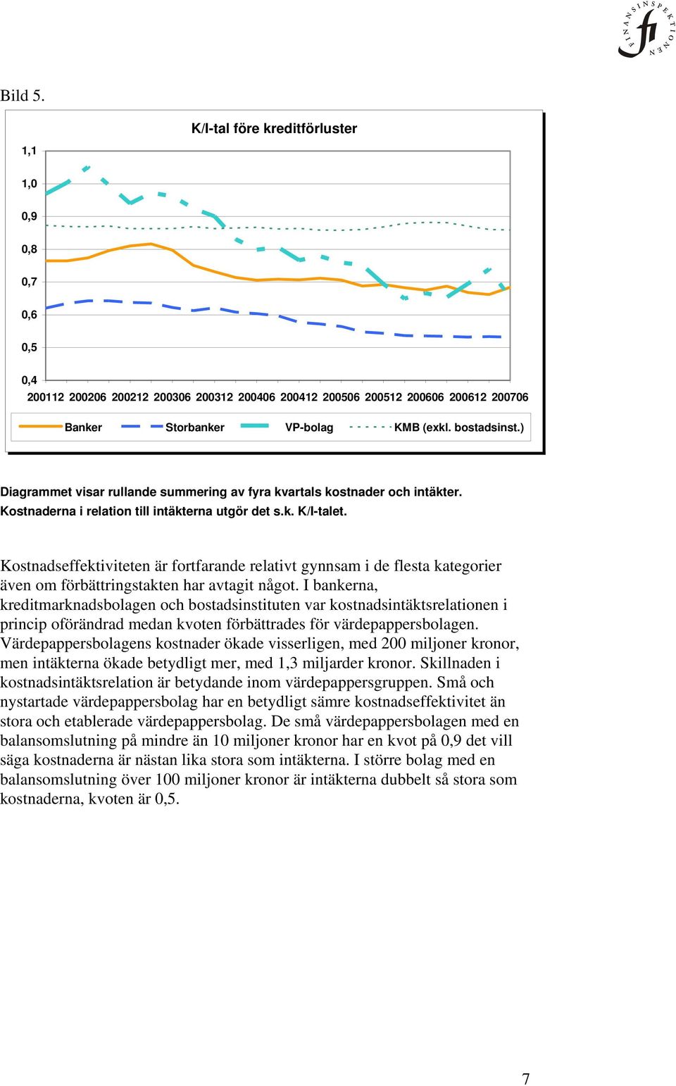 Kostnadseffektiviteten är fortfarande relativt gynnsam i de flesta kategorier även om förbättringstakten har avtagit något.