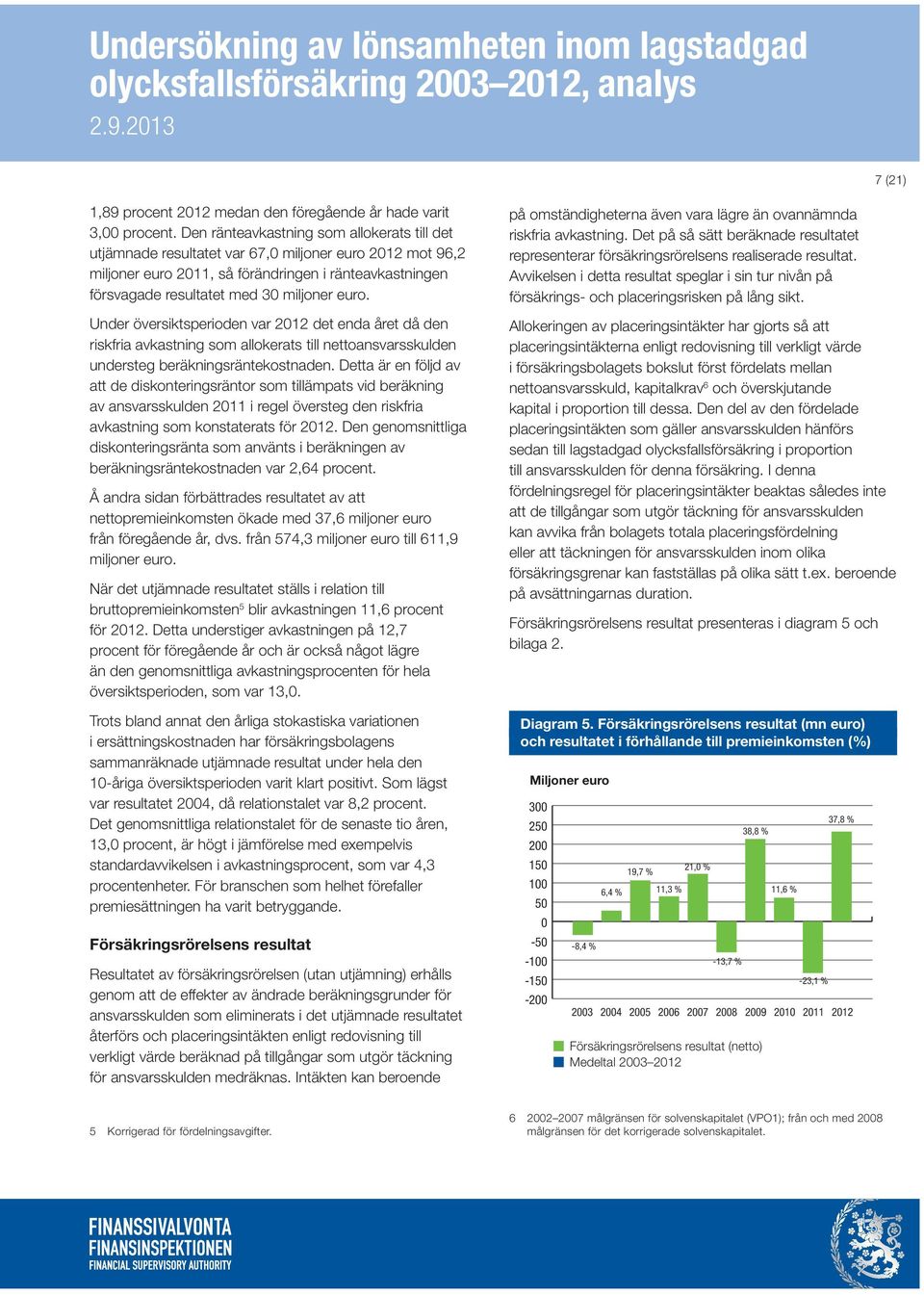 euro. Under översiktsperioden var 2012 det enda året då den riskfria avkastning som allokerats till nettoansvarsskulden understeg beräkningsräntekostnaden.