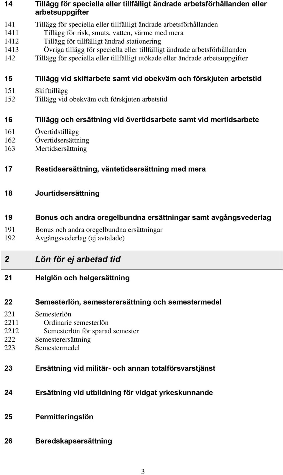 utökade eller ändrade arbetsuppgifter 15 Tillägg vid skiftarbete samt vid obekväm och förskjuten arbetstid 151 Skifttillägg 152 Tillägg vid obekväm och förskjuten arbetstid 16 Tillägg och ersättning