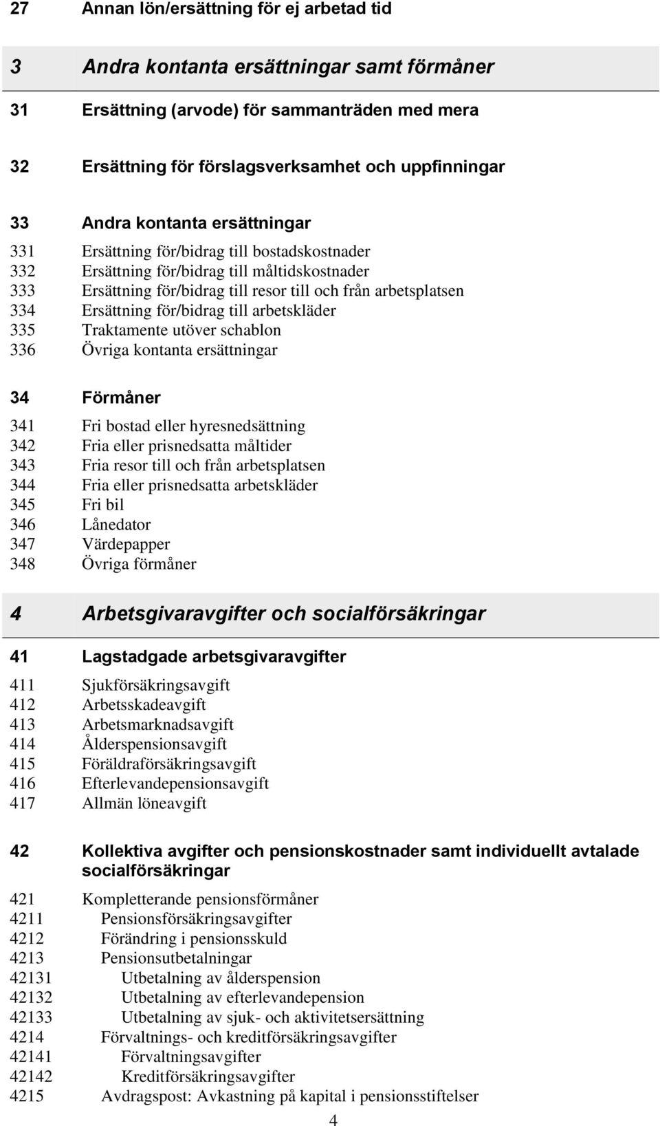 för/bidrag till arbetskläder 335 Traktamente utöver schablon 336 Övriga kontanta ersättningar 34 Förmåner 341 Fri bostad eller hyresnedsättning 342 Fria eller prisnedsatta måltider 343 Fria resor