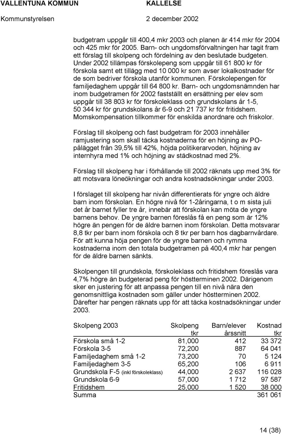 Under 2002 tillämpas förskolepeng som uppgår till 61 800 kr för förskola samt ett tillägg med 10 000 kr som avser lokalkostnader för de som bedriver förskola utanför kommunen.