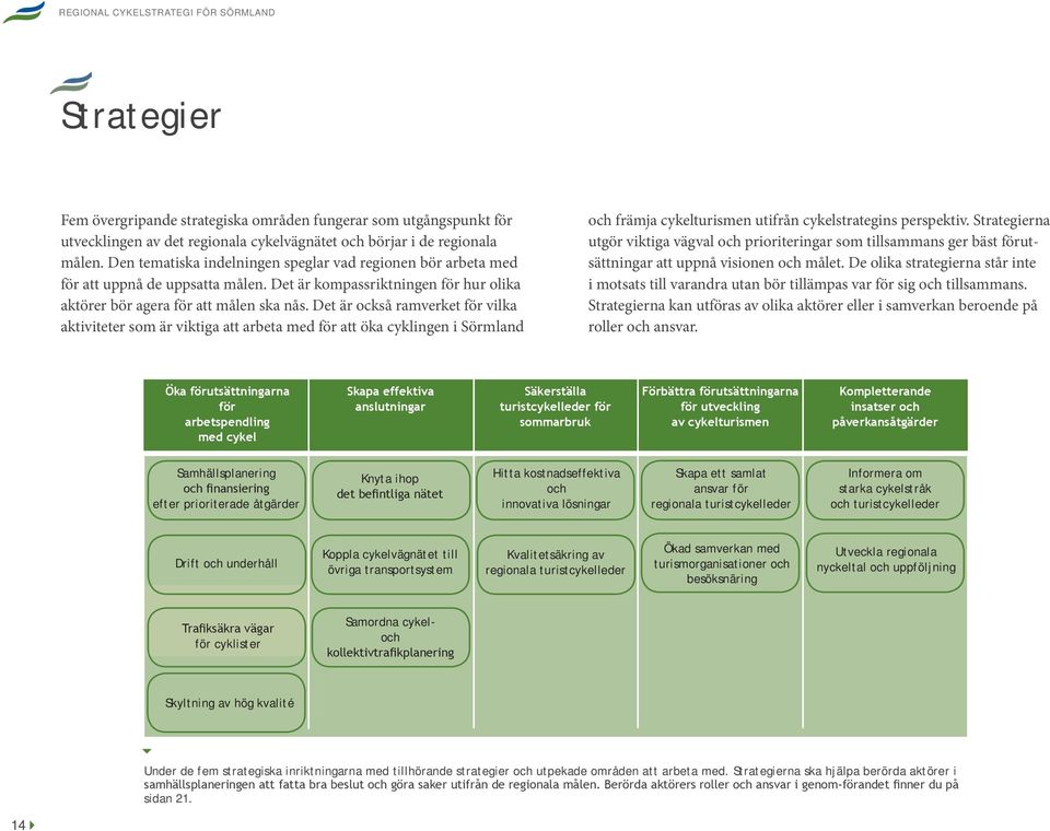 Det är också ramverket för vilka aktiviteter som är viktiga att arbeta med för att öka cyklingen i Sörmland och främja cykelturismen utifrån cykelstrategins perspektiv.