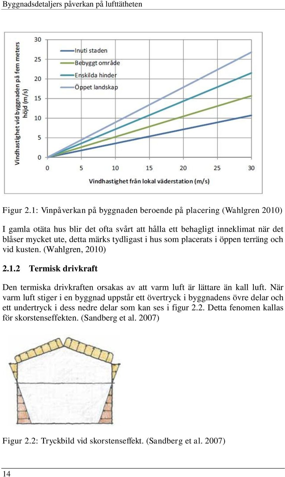 detta märks tydligast i hus som placerats i öppen terräng och vid kusten. (Wahlgren, 2010