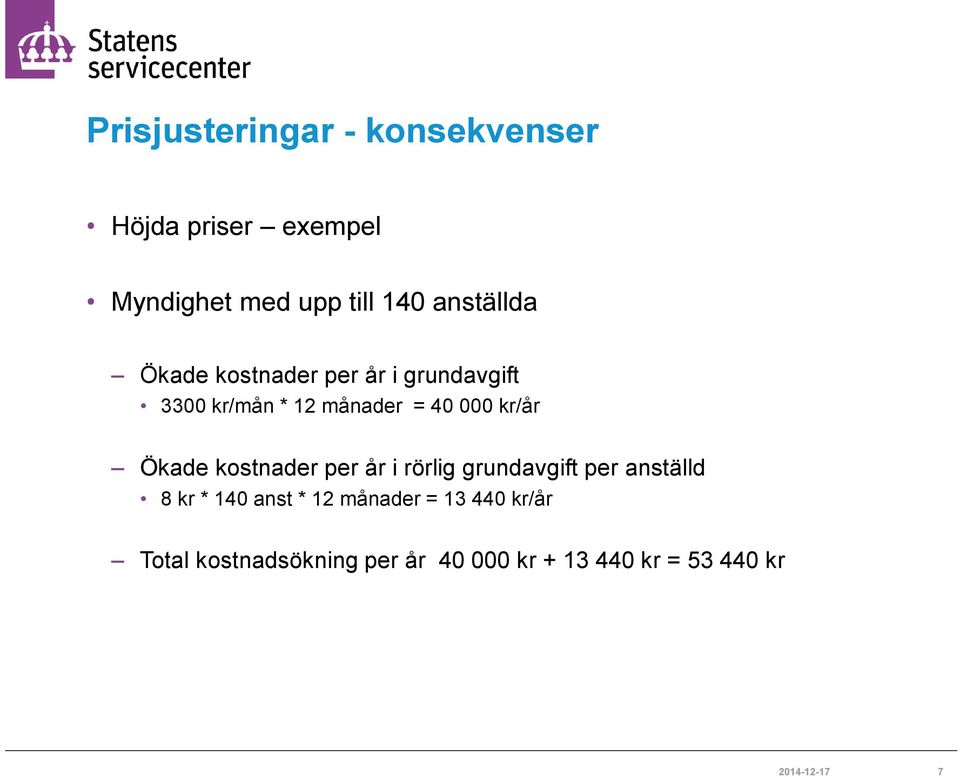 kr/år Ökade kostnader per år i rörlig grundavgift per anställd 8 kr * 140 anst * 12