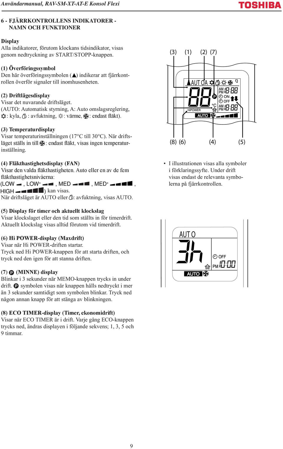 (AUTO: Automatisk styrning, A: Auto omslagsreglering, : kyla, : avfuktning, : värme, : endast fläkt). AUT OA A B (3) Temperaturdisplay Visar temperaturinställningen (17 C till 30 C).