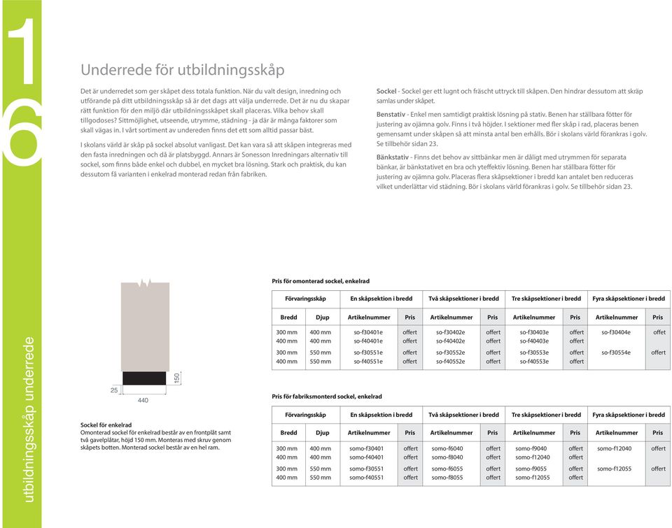 Sittmöjlighet, utseende, utrymme, städning - ja där är många faktorer som skall vägas in. I vårt sortiment av undereden finns det ett som alltid passar bäst.