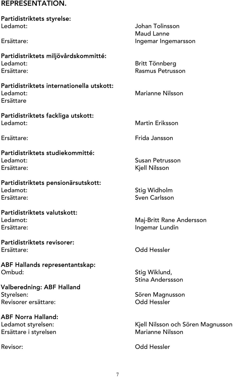 Partidistriktets pensionärsutskott: Partidistriktets valutskott: Partidistriktets revisorer: ABF Hallands representantskap: Ombud: Valberedning: ABF Halland Styrelsen: Revisorer ersättare: ABF Norra