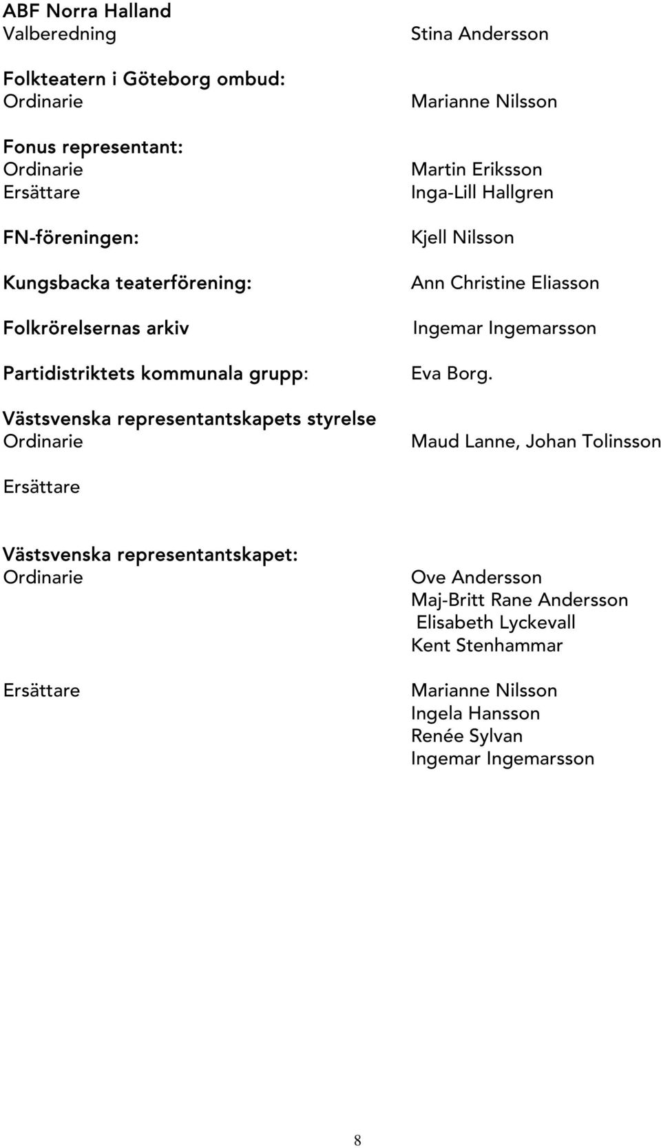 Inga-Lill Hallgren Kjell Nilsson Ann Christine Eliasson Ingemar Ingemarsson Eva Borg.
