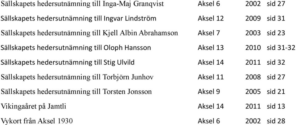 00sid031*32 Sällskapets0hedersutnämning0till0Stig0Ulvild Aksel014 2011 00sid032 Sällskapets hedersutnämning till Torbjörn Junhov Aksel011 2008