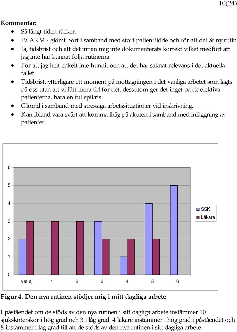 För att jag helt enkelt inte hunnit och att det har saknat relevans i det aktuella fallet Tidsbrist, ytterligare ett moment på mottagningen i det vanliga arbetet som lagts på oss utan att vi fått