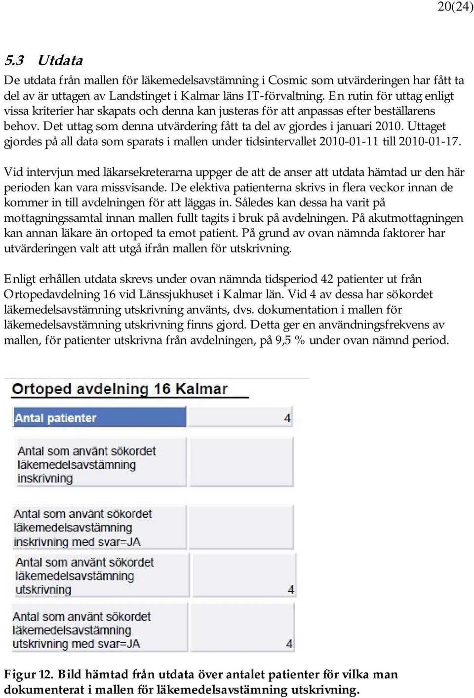 Uttaget gjordes på all data som sparats i mallen under tidsintervallet 2010-01-11 till 2010-01-17.