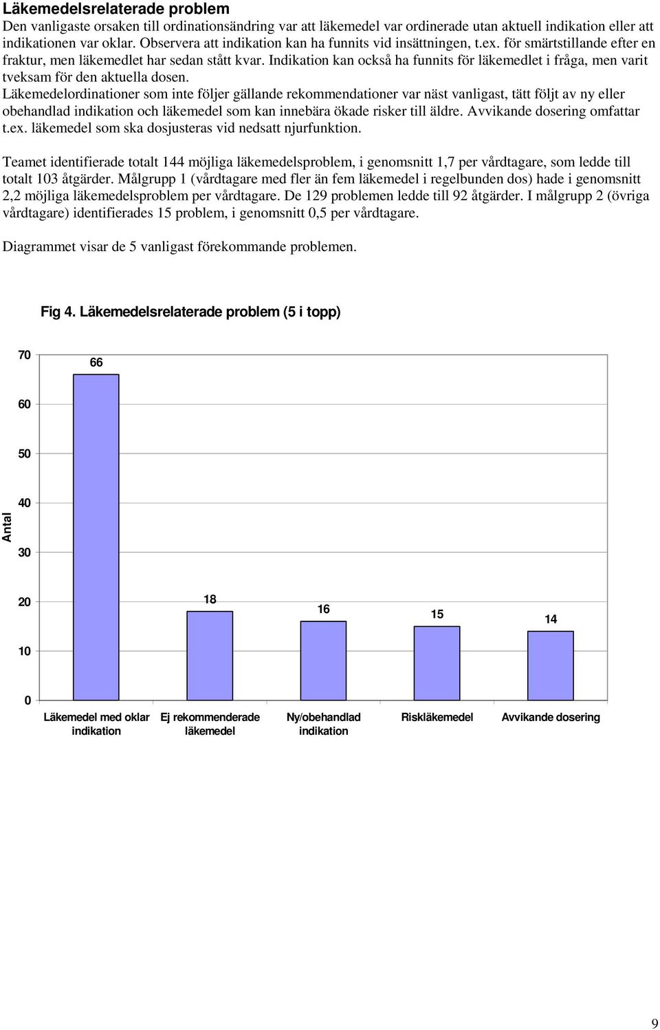 Indikation kan också ha funnits för läkemedlet i fråga, men varit tveksam för den aktuella dosen.