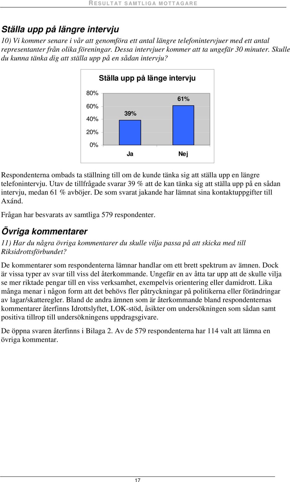 Ställa upp på länge intervju 8 6 4 2 39% Ja 61% Nej Respondenterna ombads ta ställning till om de kunde tänka sig att ställa upp en längre telefonintervju.