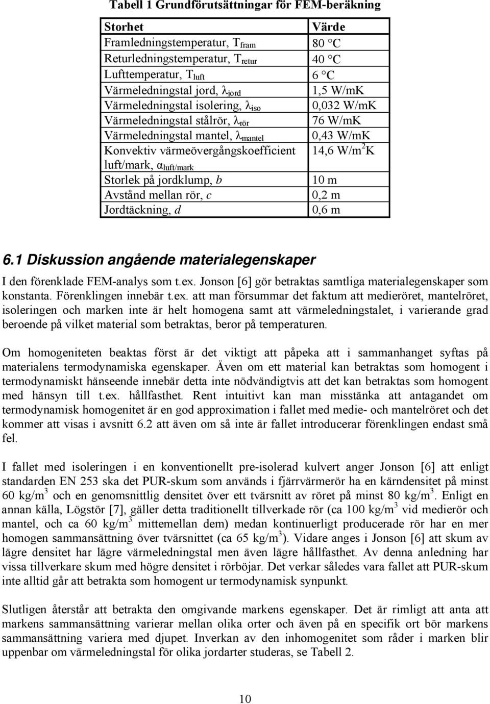 luft/mark Storlek på jordklump, b 10 m Avstånd mellan rör, c 0,2 m Jordtäckning, d 0,6 m 6.1 Diskussion angående materialegenskaper I den förenklade FEM-analys som t.ex.