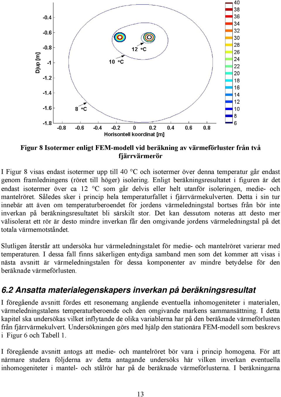 Således sker i princip hela temperaturfallet i fjärrvärmekulverten.