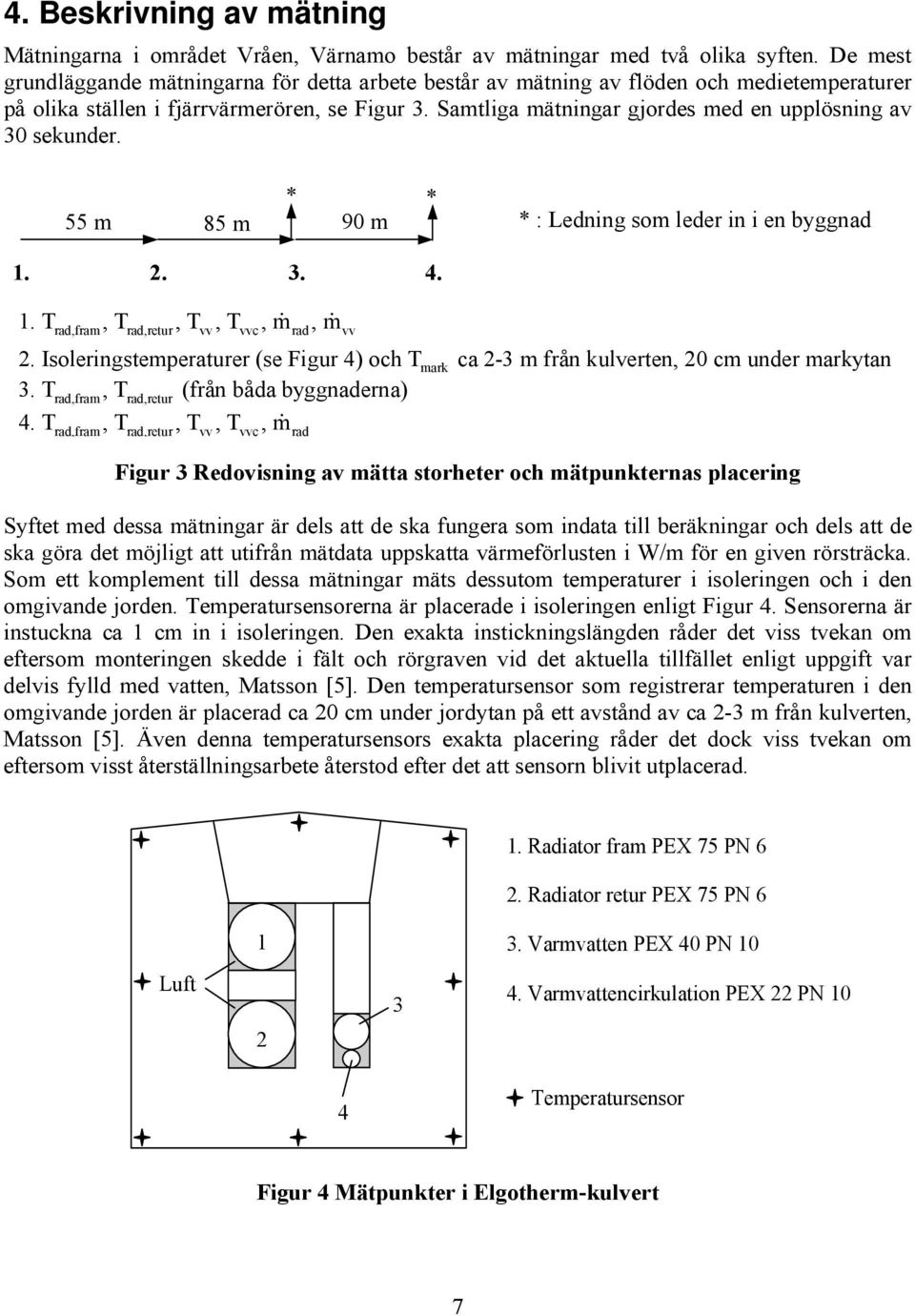 Samtliga mätningar gjordes med en upplösning av 30 sekunder. * * 55 m 85 m 90 m * : Ledning som leder in i en byggnad 1. 2. 3. 4. 1. T rad,fram, T rad,retur, T vv, T vvc, m & rad, m& vv 2.