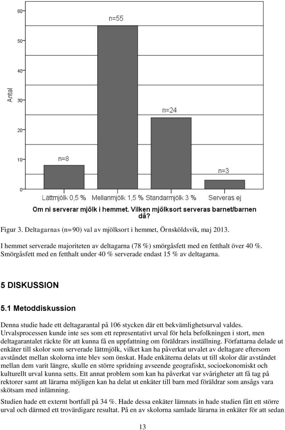 Urvalsprocessen kunde inte ses som ett representativt urval för hela befolkningen i stort, men deltagarantalet räckte för att kunna få en uppfattning om föräldrars inställning.