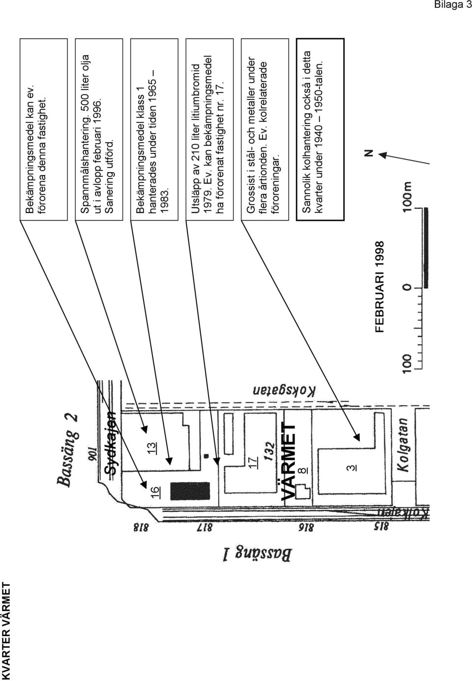 Bekämpningsmedel klass 1 hanterades under tiden 1965 1983. Utsläpp av 210 liter litiumbromid 1979. Ev.