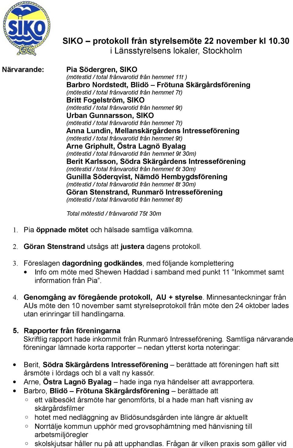 från hemmet 7t) Britt Fogelström, SIKO (mötestid / total frånvarotid från hemmet 9t) Urban Gunnarsson, SIKO (mötestid / total frånvarotid från hemmet 7t) Anna Lundin, Mellanskärgårdens