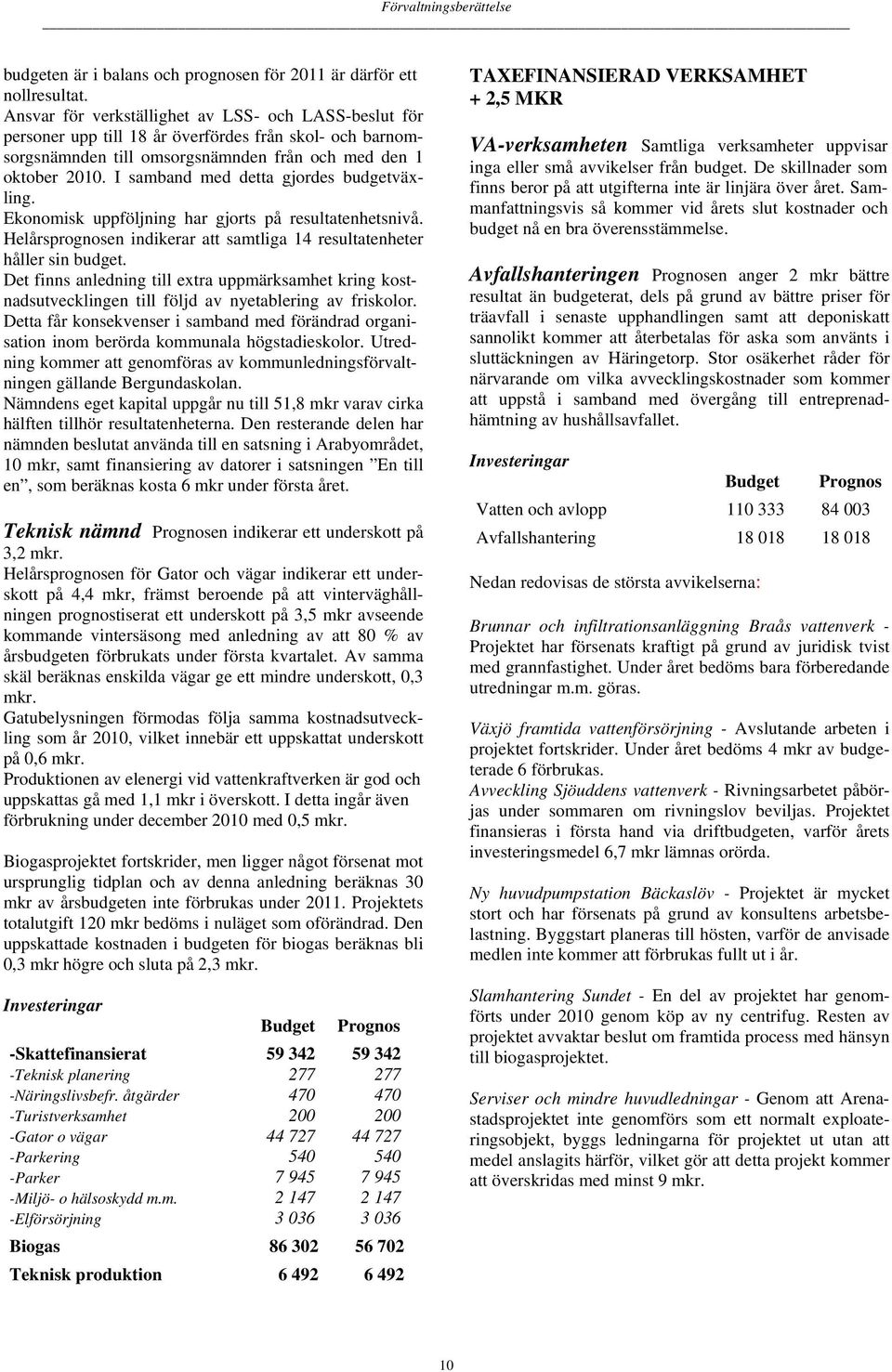 I samband med detta gjordes budgetväxling. Ekonomisk uppföljning har gjorts på resultatenhetsnivå. Helårsprognosen indikerar att samtliga 14 resultatenheter håller sin budget.