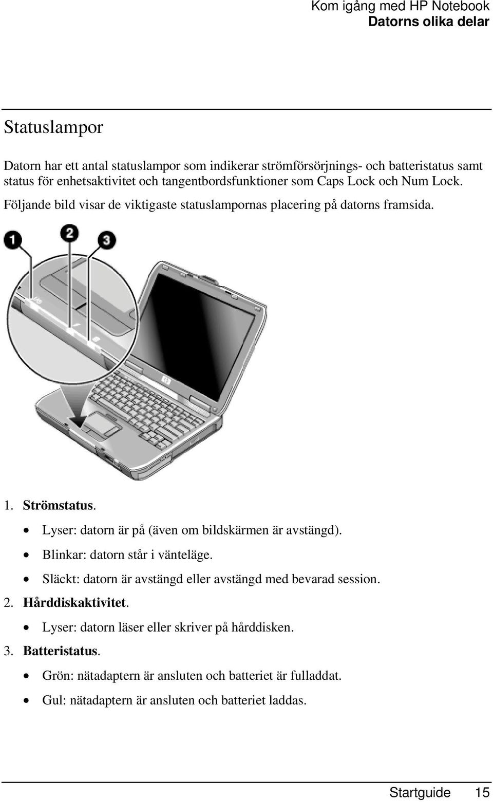 Lyser: datorn är på (även om bildskärmen är avstängd). Blinkar: datorn står i vänteläge. Släckt: datorn är avstängd eller avstängd med bevarad session. 2. Hårddiskaktivitet.