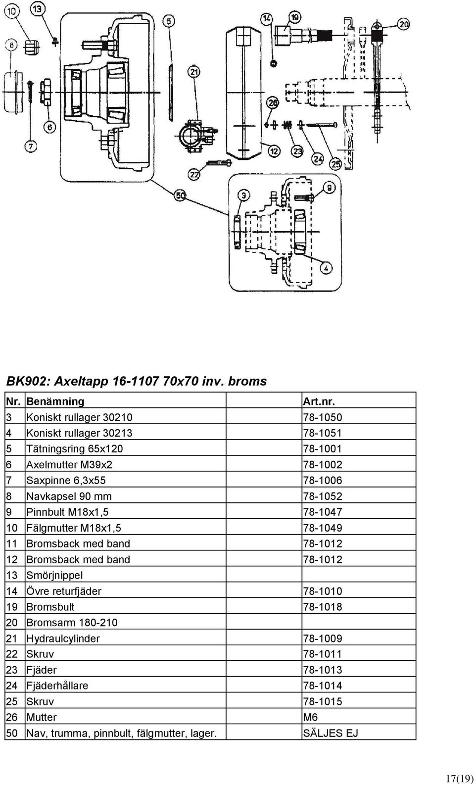 Navkapsel 90 mm 78-1052 9 Pinnbult M18x1,5 78-1047 10 Fälgmutter M18x1,5 78-1049 11 Bromsback med band 78-1012 12 Bromsback med band 78-1012 13