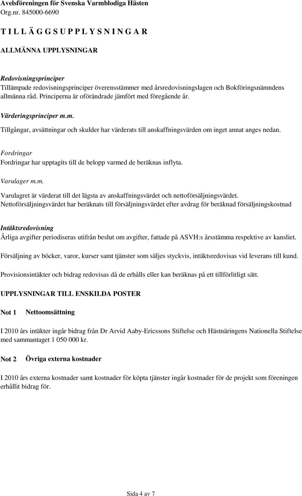 Fordringar Fordringar har upptagits till de belopp varmed de beräknas inflyta. Varulager m.m. Varulagret är värderat till det lägsta av anskaffningsvärdet och nettoförsäljningsvärdet.