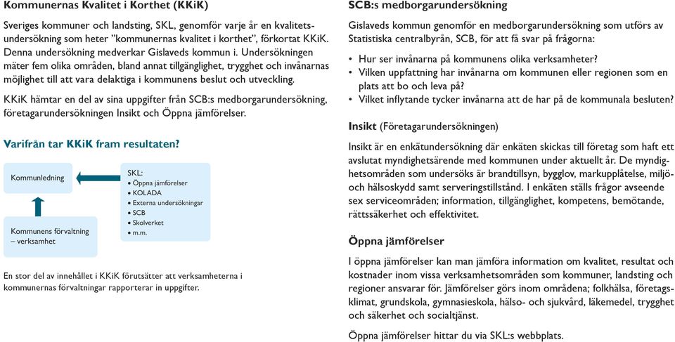 Undersökningen mäter fem olika områden, bland annat tillgänglighet, trygghet och invånarnas möjlighet till att vara delaktiga i kommunens beslut och utveckling.