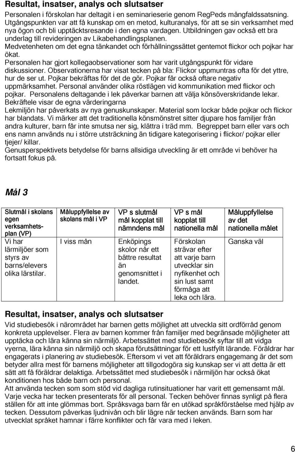 Utbildningen gav också ett bra underlag till revideringen av Likabehandlingsplanen. Medvetenheten om det egna tänkandet och förhållningssättet gentemot flickor och pojkar har ökat.