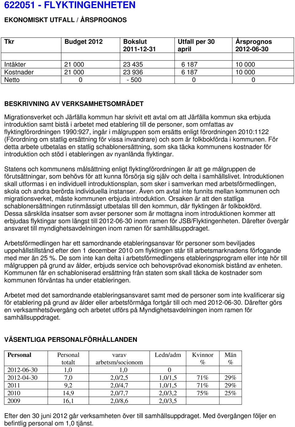 till de personer, som omfattas av flyktingförordningen 1990:927, ingår i målgruppen som ersätts enligt förordningen 2010:1122 (Förordning om statlig ersättning för vissa invandrare) och som är