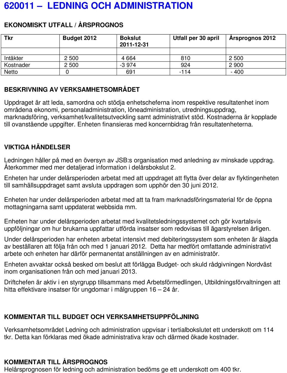 löneadministration, utredningsuppdrag, marknadsföring, verksamhet/kvalitetsutveckling samt administrativt stöd. Kostnaderna är kopplade till ovanstående uppgifter.