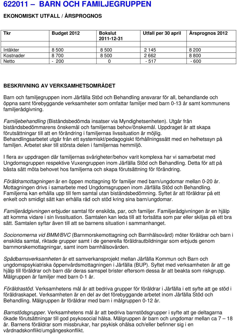 familjer med barn 0-13 år samt kommunens familjerådgivning. Familjebehandling (Biståndsbedömda insatser via Myndighetsenheten). Utgår från biståndsbedömmarens önskemål och familjernas behov/önskemål.