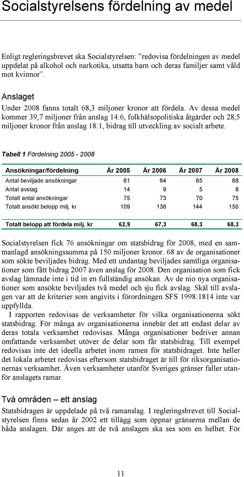 Av dessa medel kommer 39,7 miljoner från anslag 14:6, folkhälsopolitiska åtgärder och 28,5 miljoner kronor från anslag 18:1, bidrag till utveckling av socialt arbete.