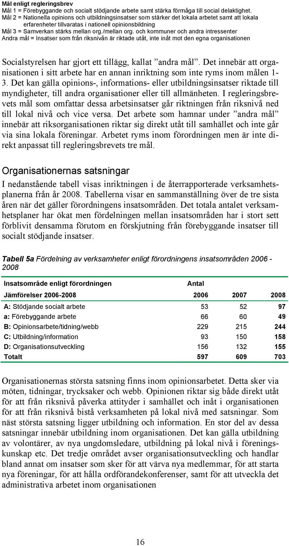 /mellan org. och kommuner och andra intressenter Andra mål = Insatser som från riksnivån är riktade utåt, inte inåt mot den egna organisationen Socialstyrelsen har gjort ett tillägg, kallat andra mål.