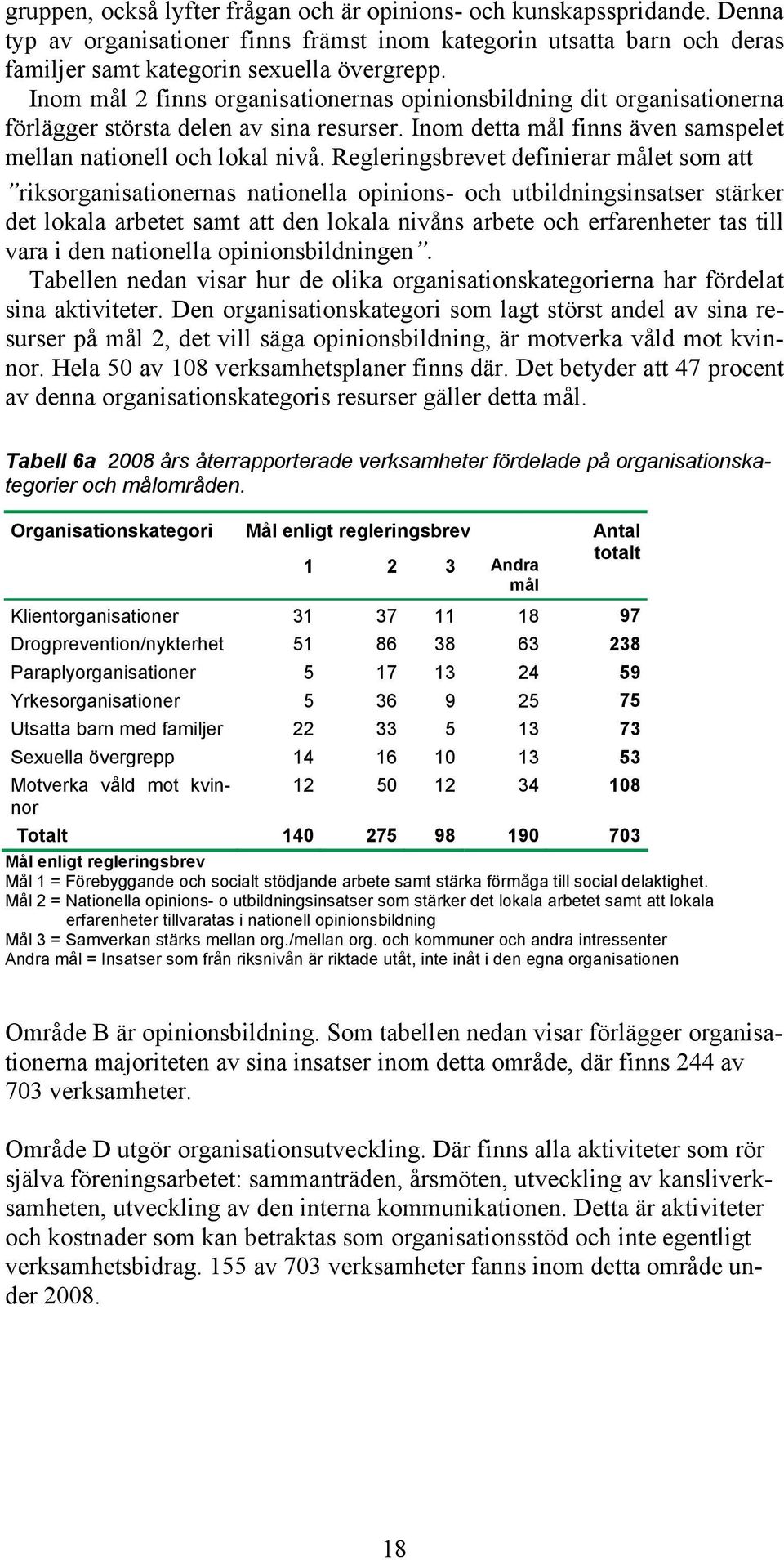 Regleringsbrevet definierar målet som att riksorganisationernas nationella opinions- och utbildningsinsatser stärker det lokala arbetet samt att den lokala nivåns arbete och erfarenheter tas till