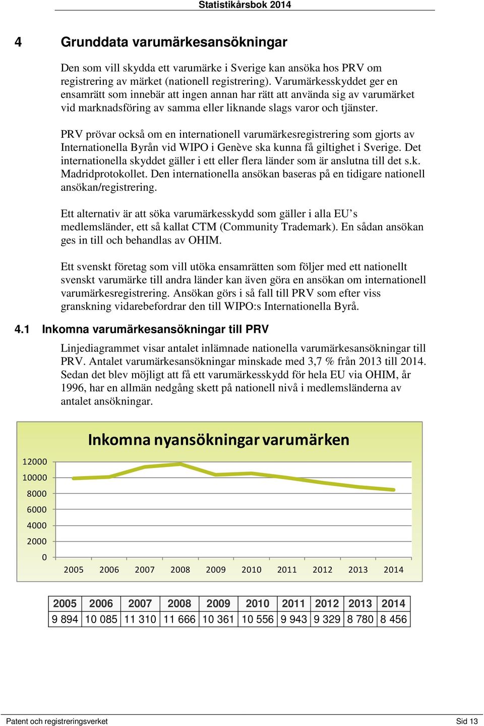 PRV prövar också om en internationell varumärkesregistrering som gjorts av Internationella Byrån vid WIPO i Genève ska kunna få giltighet i Sverige.