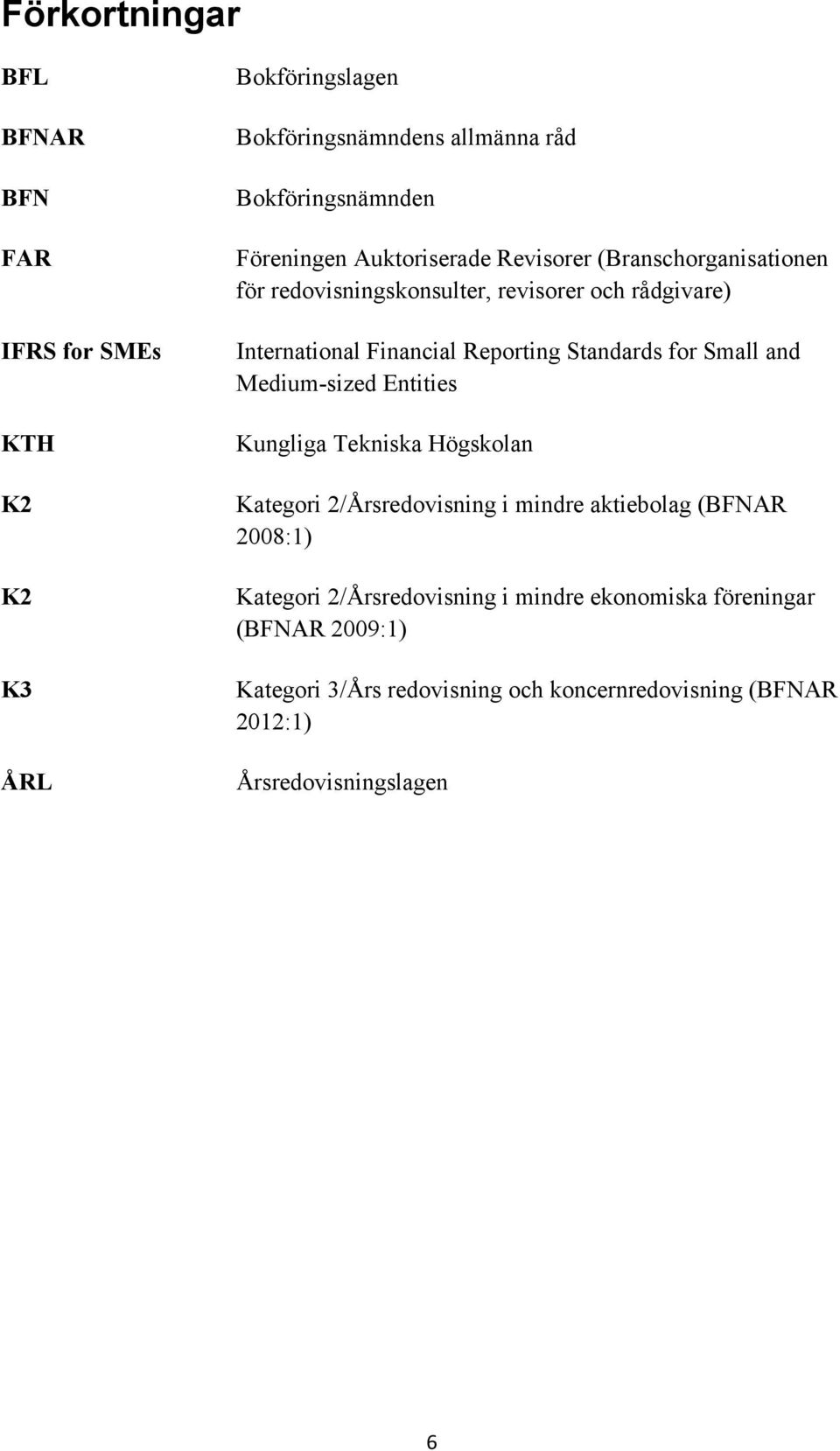Standards for Small and Medium-sized Entities Kungliga Tekniska Högskolan Kategori 2/Årsredovisning i mindre aktiebolag (BFNAR 2008:1)