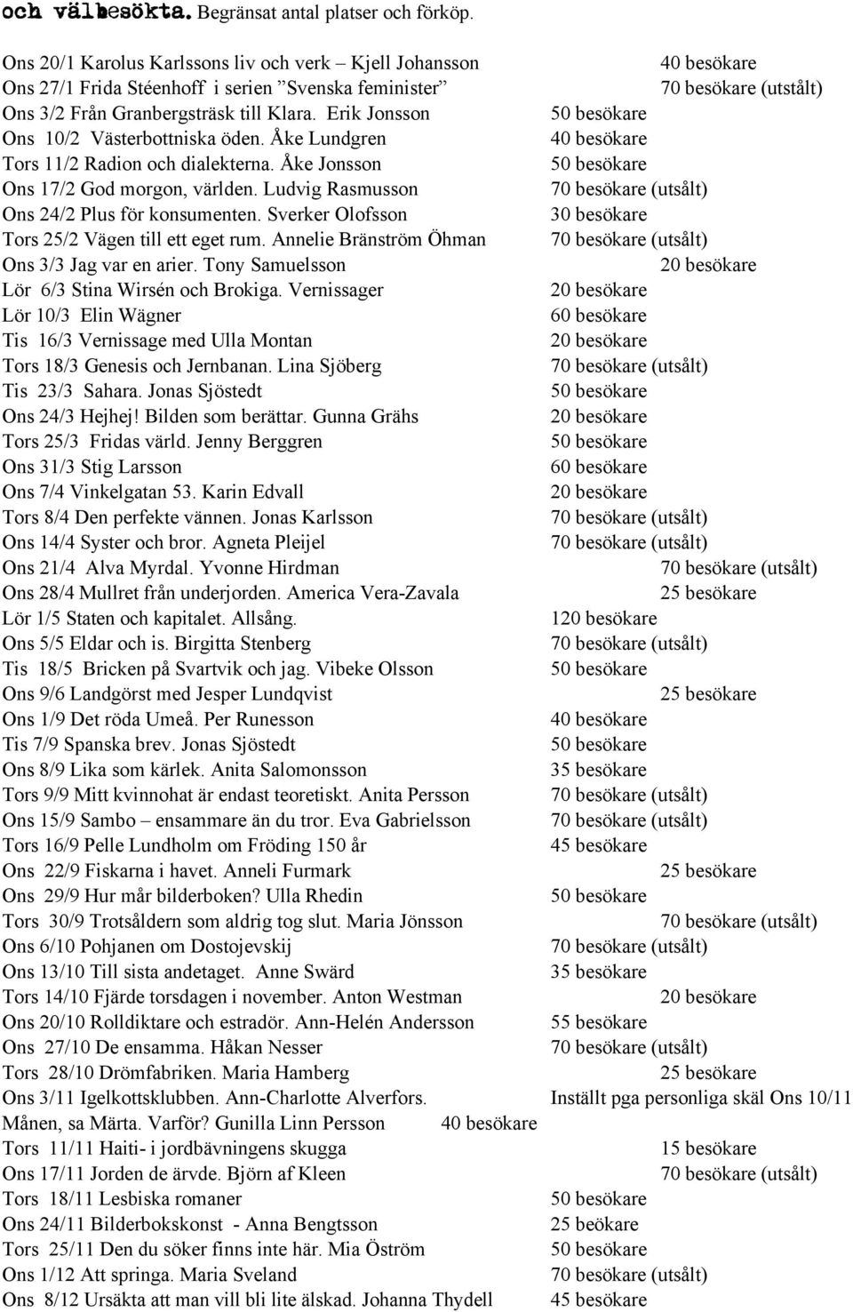 Erik Jonsson Ons 10/2 Västerbottniska öden. Åke Lundgren Tors 11/2 Radion och dialekterna. Åke Jonsson Ons 17/2 God morgon, världen. Ludvig Rasmusson Ons 24/2 Plus för konsumenten.