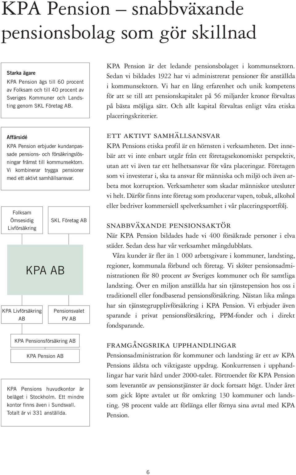 Folksam Ömsesidig SKL Företag AB Livförsäkring KPA AB KPA Livförsäkring Pensionsvalet AB PV AB KPA Pensionsförsäkring AB KPA Pension AB KPA Pensions huvudkontor är beläget i Stockholm.