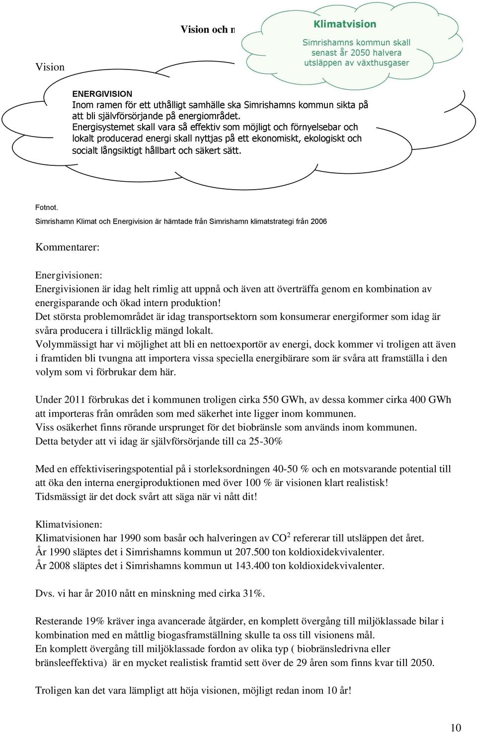 Simrishamn Klimat och Energivision är hämtade från Simrishamn klimatstrategi från 2006 Kommentarer: Energivisionen: Energivisionen är idag helt rimlig att uppnå och även att överträffa genom en